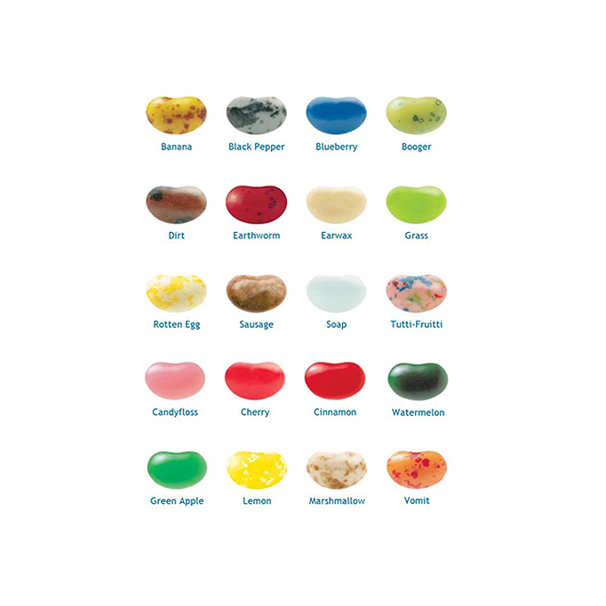 Plusieurs bonbons en forme d’haricots de différentes couleurs avec en-dessous de chacun le nom, le tout sur fond blanc